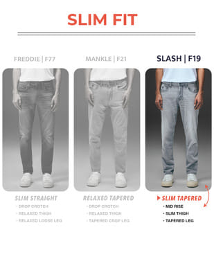 Relaxed Fit Tapered Vs Slim Fit Tapered Fit Jeans Relaxed Slim Vs