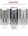 Flying Machine Mankle Slim Fit Whiskered Jeans