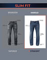 U.S. Polo Assn. Denim Co. Harold Slim Straight Fit White Jeans